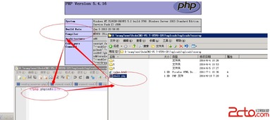 DedeCMS在網絡安全與信息安全軟件開發中的價值與應用